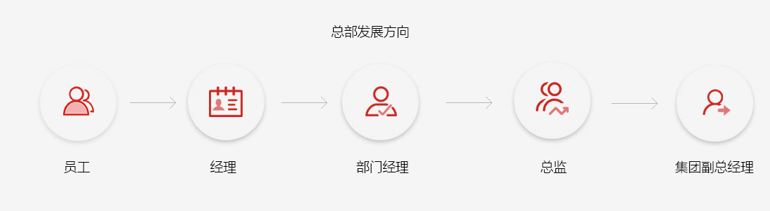 中国·MG4355线路检测中心(股份)有限公司-Official Platform